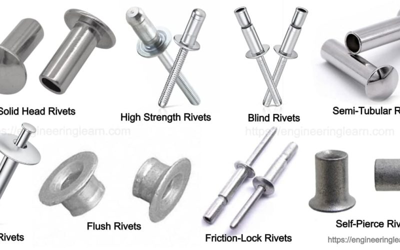 Different Types of Rivets