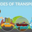 Different Types of Transportation