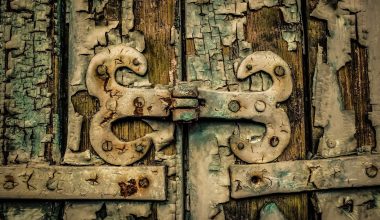 Different Types of Door Hinges