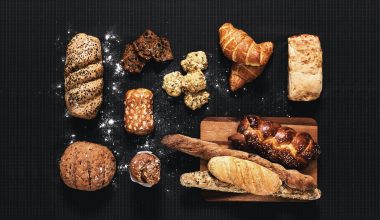 Different Types Of Bread