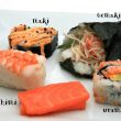 Different Types of Sushi