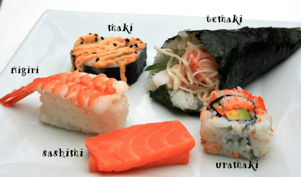 Different Types of Sushi