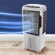 Types Of Air Coolers