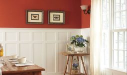 Different Types of Wainscoting