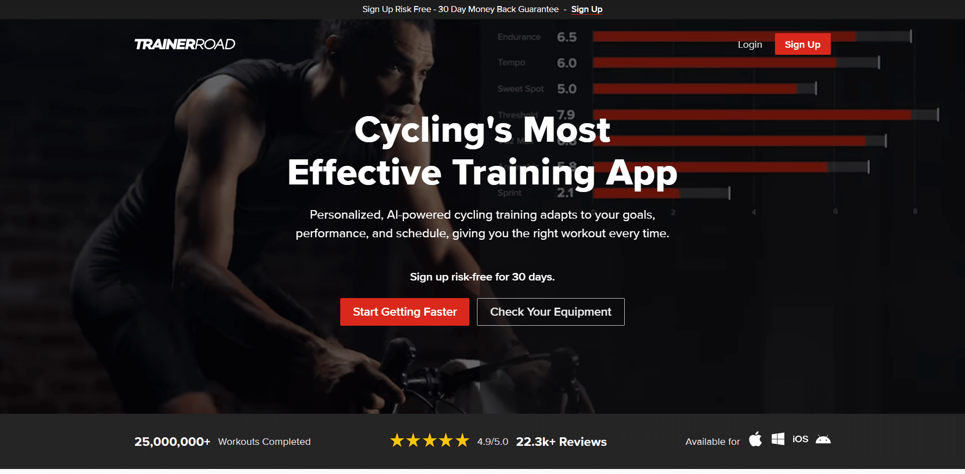 TrainerRoad