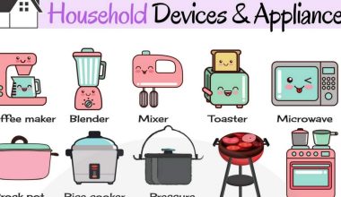 Different Types of Appliances