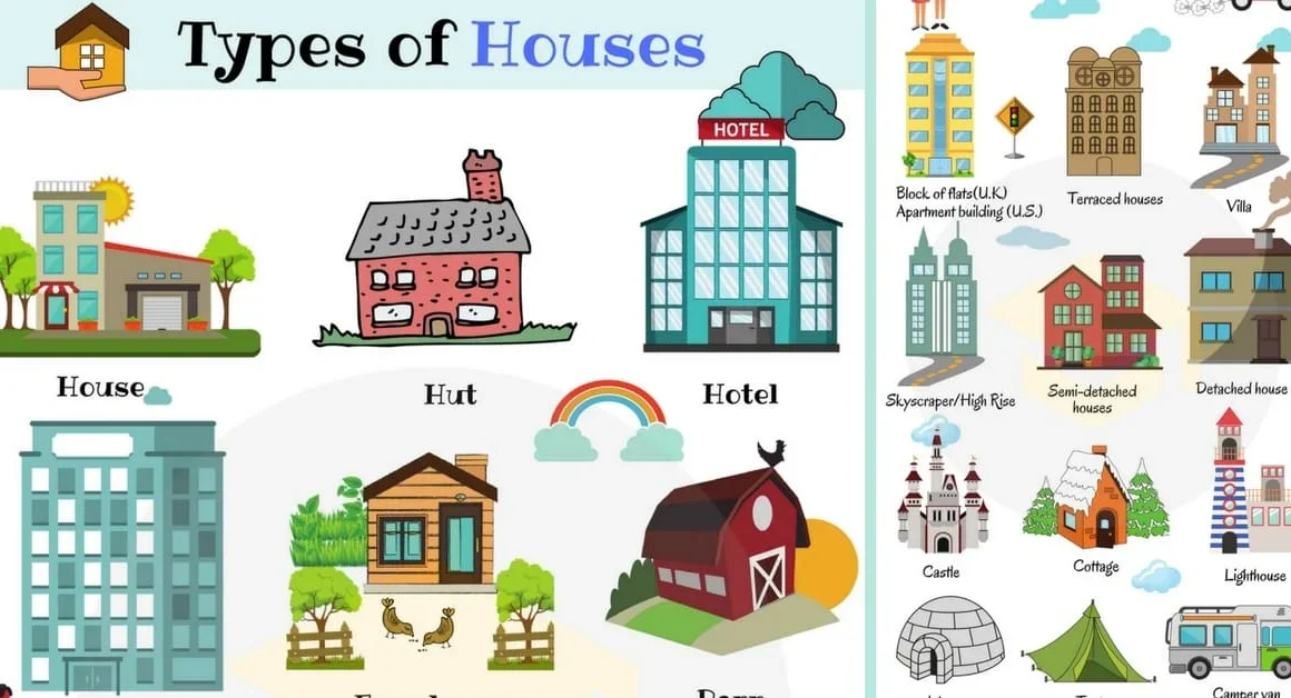 Different Types of Houses