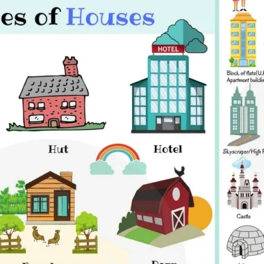 Different Types of Houses