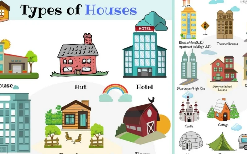 Different Types of Houses