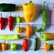 Hottest Peppers In The World