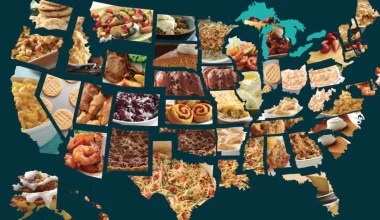 Most Popular Thanksgiving Foods