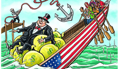 Pros and Cons of Capitalism
