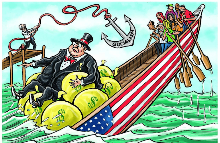 Pros and Cons of Capitalism