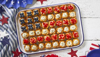 4th of July Appetizers