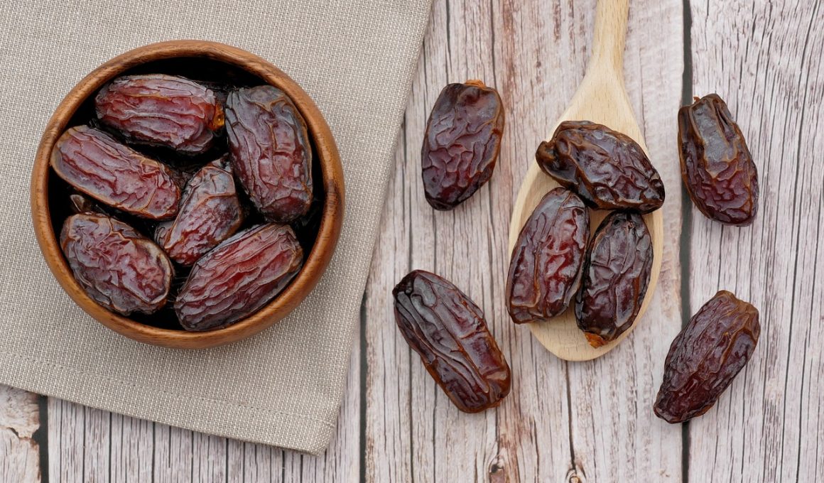 Different Types of Dates