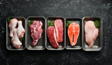 most meats consumed in the world
