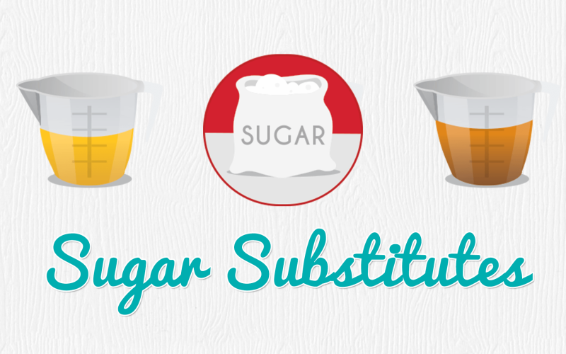 Substitutes for Sugar