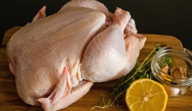 Types of Chicken Cuts