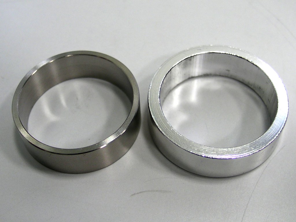 Titanium Jewelry