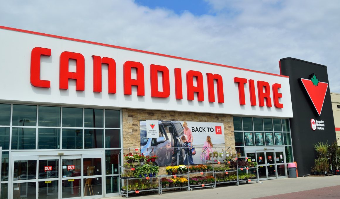 Is Canadian Tire Open on Easter Sunday