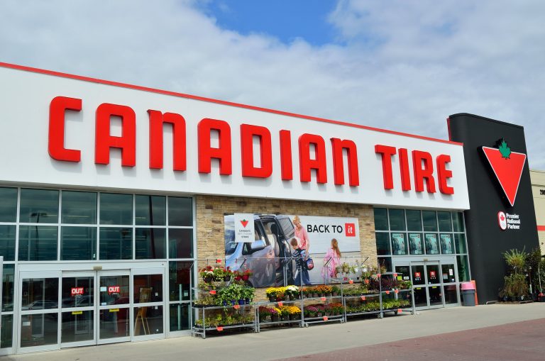 Is Canadian Tire Open on Easter Sunday