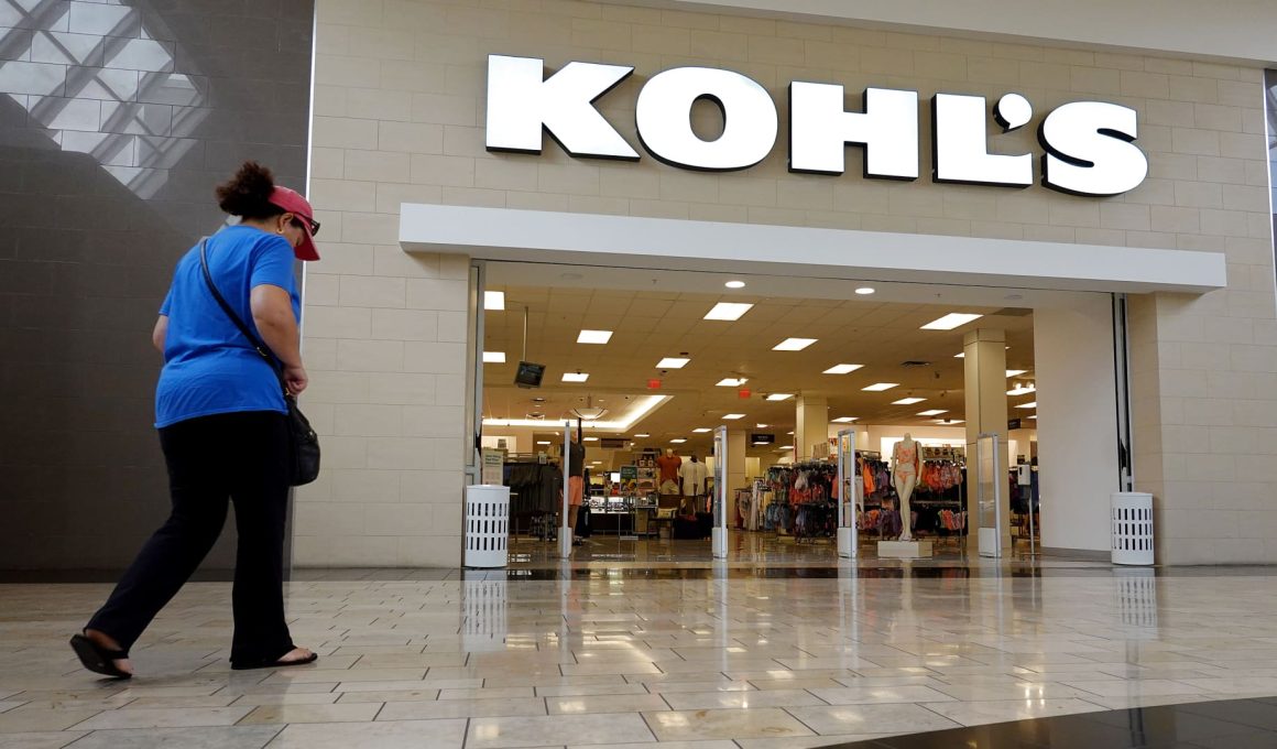 Is Kohl's Open on Easter Sunday