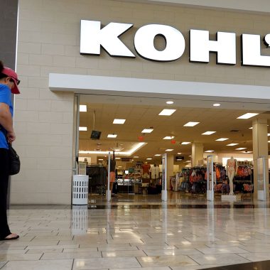 Is Kohl's Open on Easter Sunday