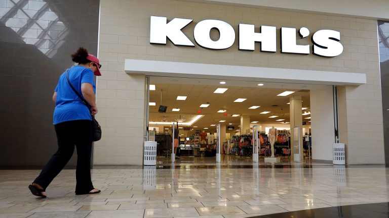 Is Kohl's Open on Easter Sunday
