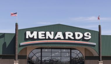 Is Menards Open on Easter Sunday