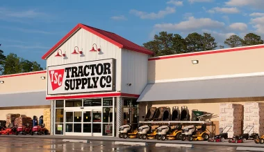 Is Tractor Supply Open on Easter Sunday