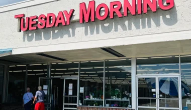 Is Tuesday Morning Open on Easter Sunday
