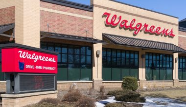 Is Walgreens Open on Easter Sunday