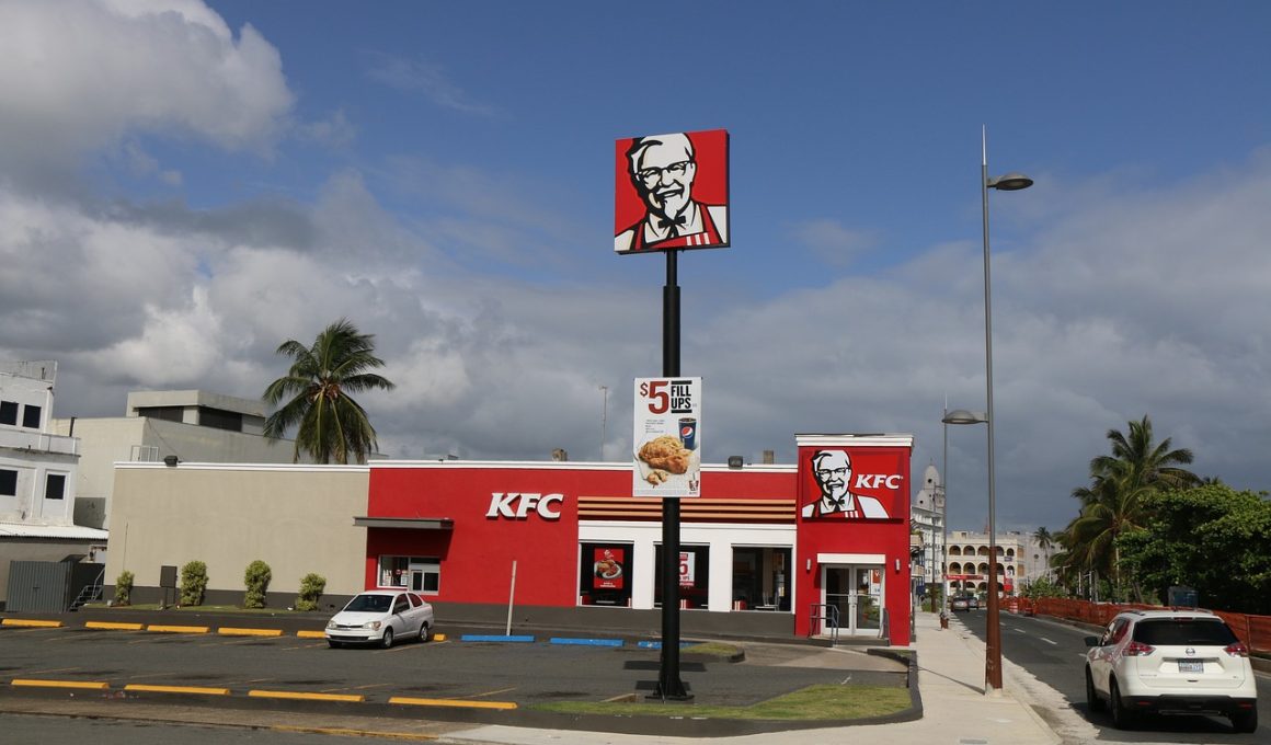 Is KFC Open on Easter Sunday