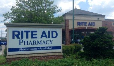 Is Rite Aid Open on Easter Sunday
