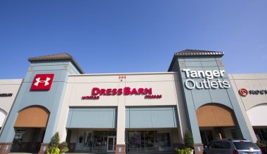 Is Tanger Outlets Open on Easter Sunday