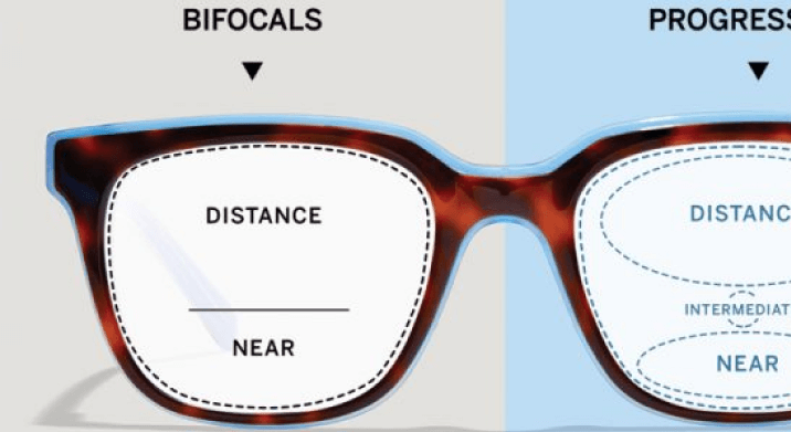 Bifocal Glasses