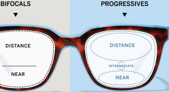 Bifocal Glasses