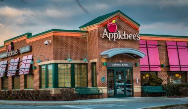 Is Applebee's Open on Mother's Day?