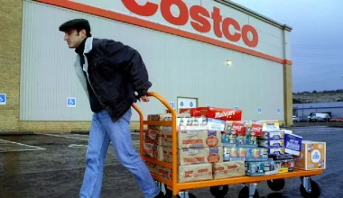 Is Costco Open on Mother's Day