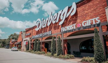Is Dierbergs Open on Mother's Day?