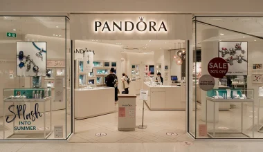 Is Pandora Open on Mother's Day