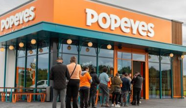 Is Popeyes Open on Mother's Day?