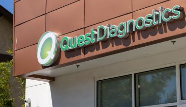 Is Quest Diagnostics Open on Memorial Day